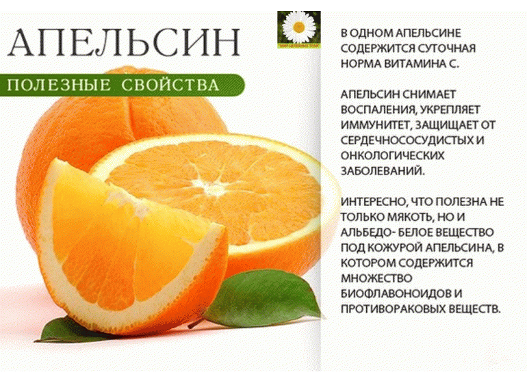 Чем полезен апельсин. Полезные свойства апельсина. Апельсин польза. Полезные витамины в апельсине.
